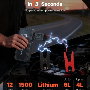 VEVOR Jump Starter, 1500A Peak, Car Jumper Starter Battery Pack, 12V Portable Lithium Battery Booster, Jump Box Power Bank with 3 Modes Flashlight and Jumper Cable, for Up to 6L Gas/4L Diesel Engines
